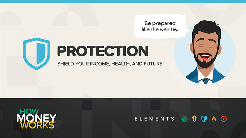 HowMoneyWorks Elements - Protection